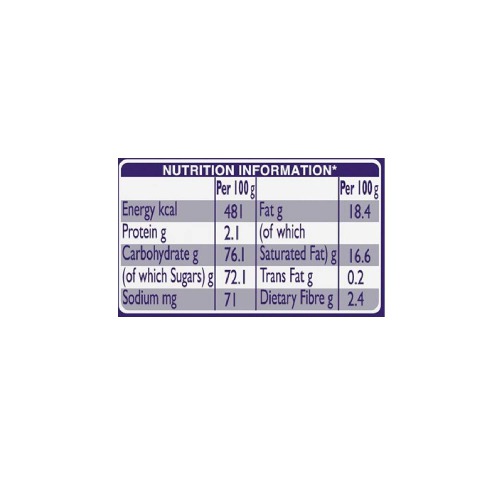 Cadbury Dairy Milk Chocolate Shots, 208.8 gm Carton (58 units x 3.6 gm)