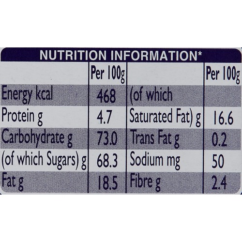 Cadbury Dairy Milk Chocolate Shots, 208.8 gm Carton (58 units x 3.6 gm)